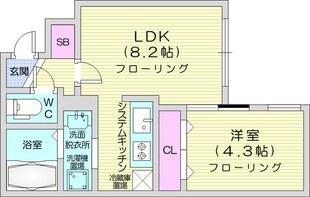 北３４条駅 徒歩2分 1階の物件間取画像